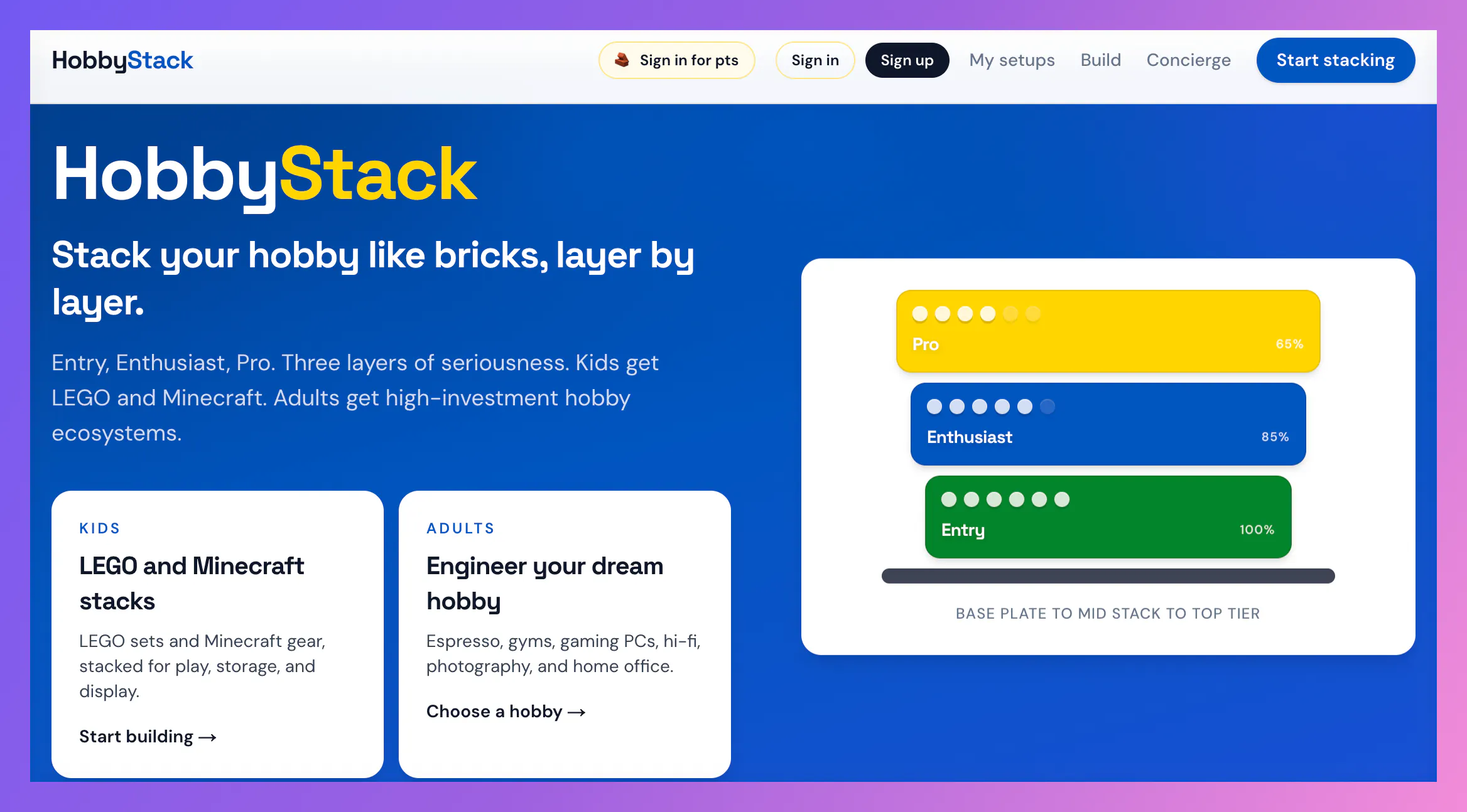 HobbyStack gallery image