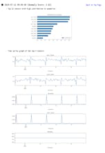 LotusEye gallery image