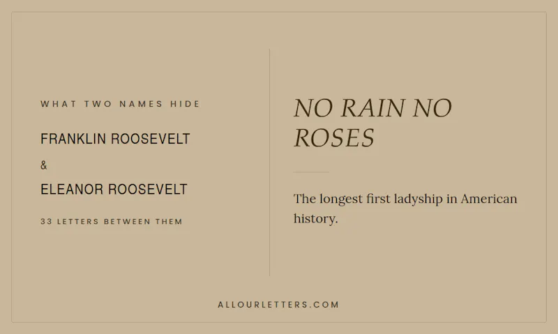 All Our Letters screenshot 3