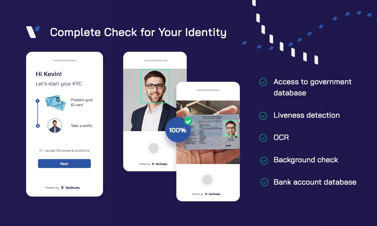 Verihubs gallery image