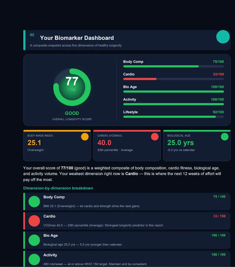 My Health Tools screenshot 2