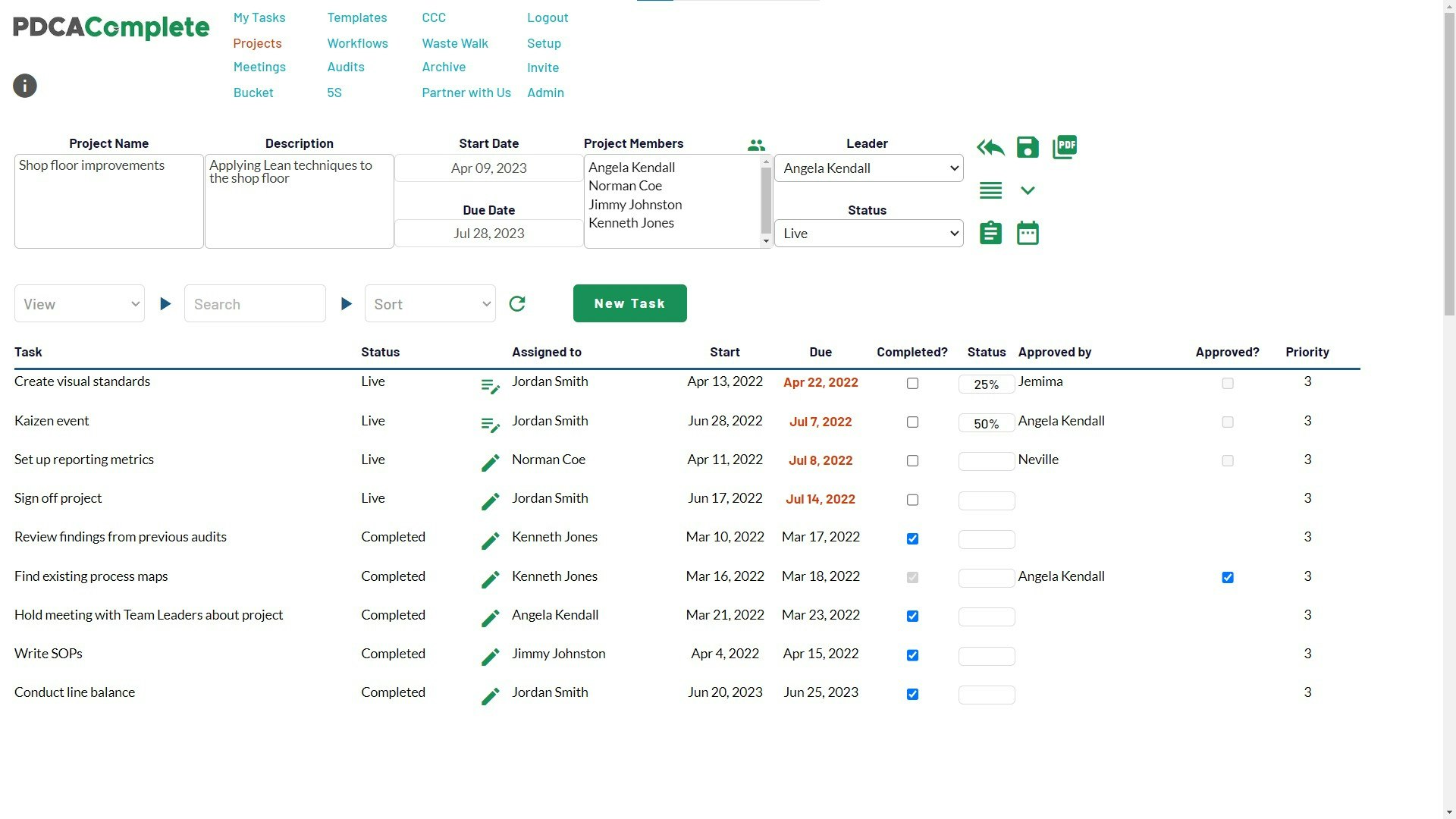 PDCA Complete gallery image