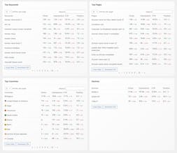 CrawlWP gallery image