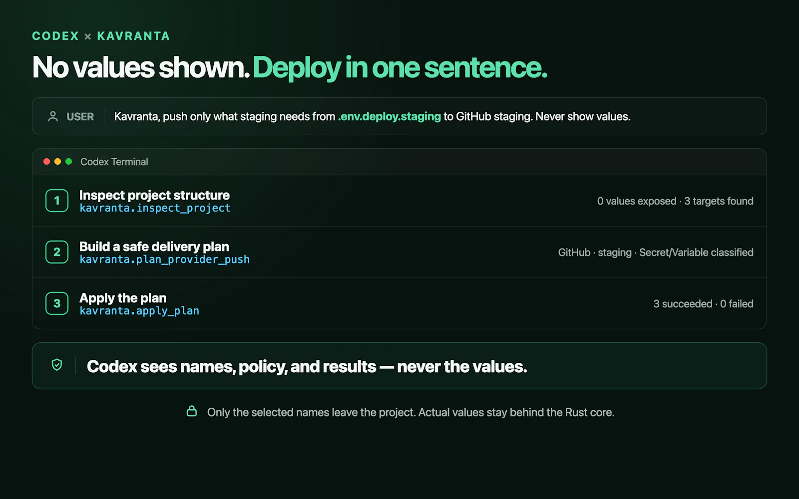 Kavranta screenshot 2