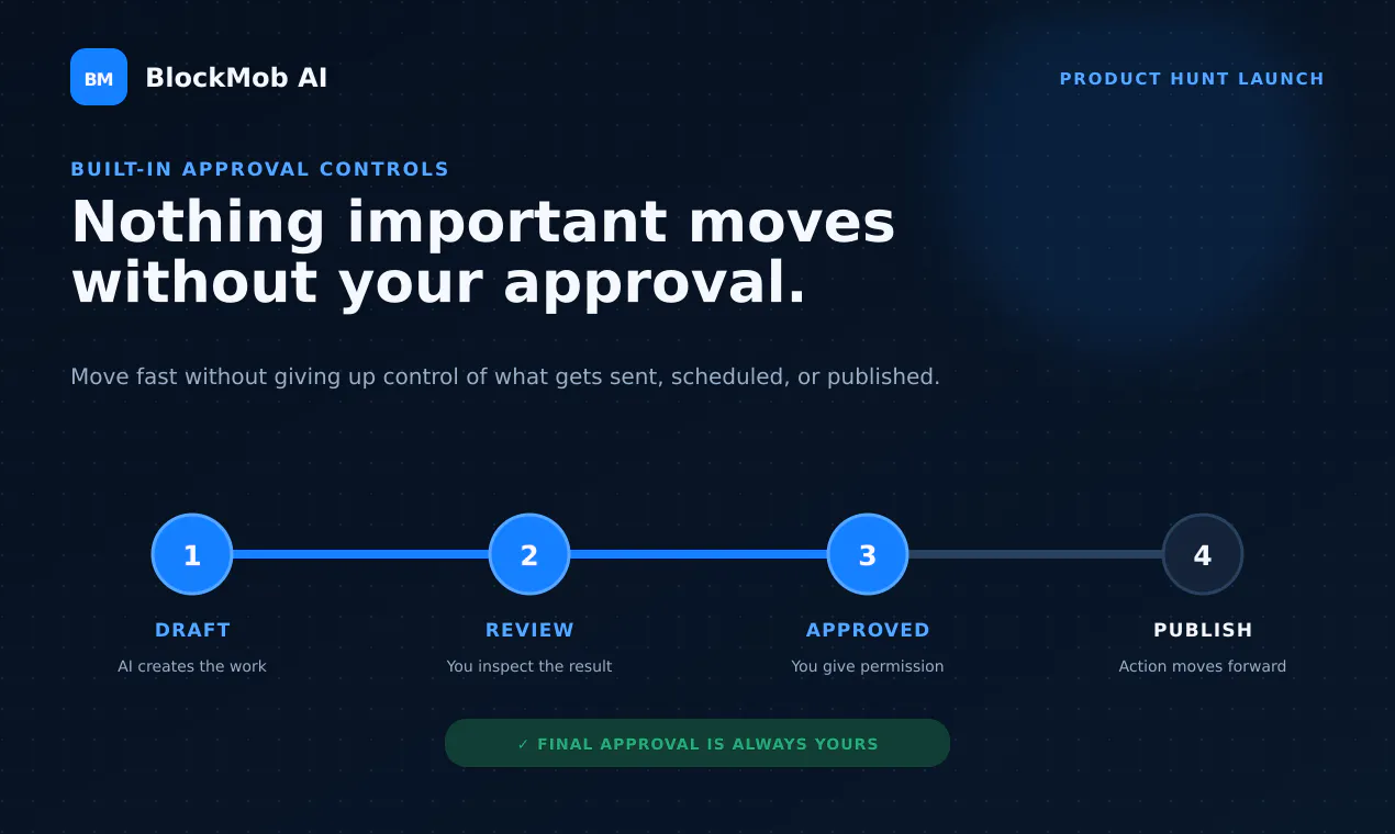 BlockMob AI gallery image