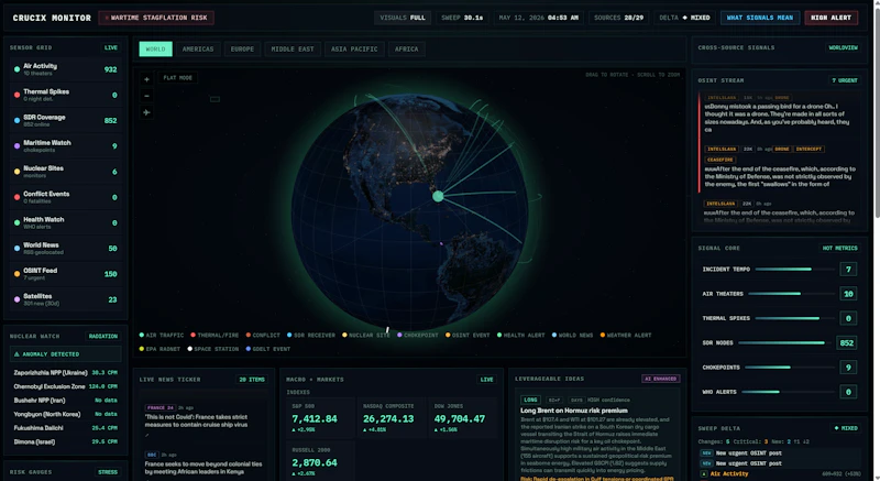 Crucix screenshot 2
