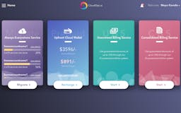 CloudOps.ai by SD Squared media 2