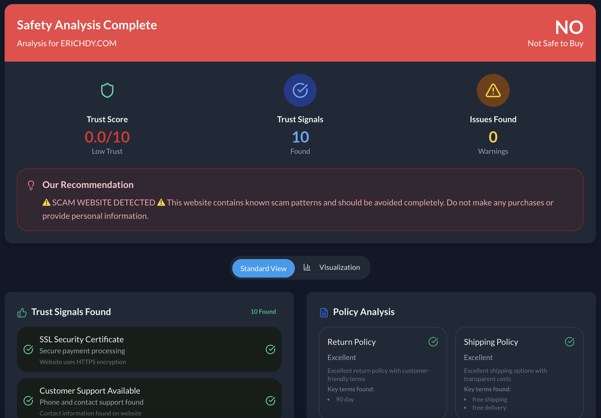 IsSafeTo gallery image