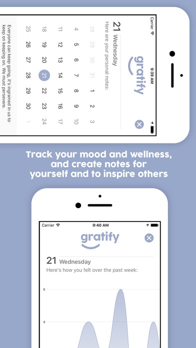 Gratify gallery image