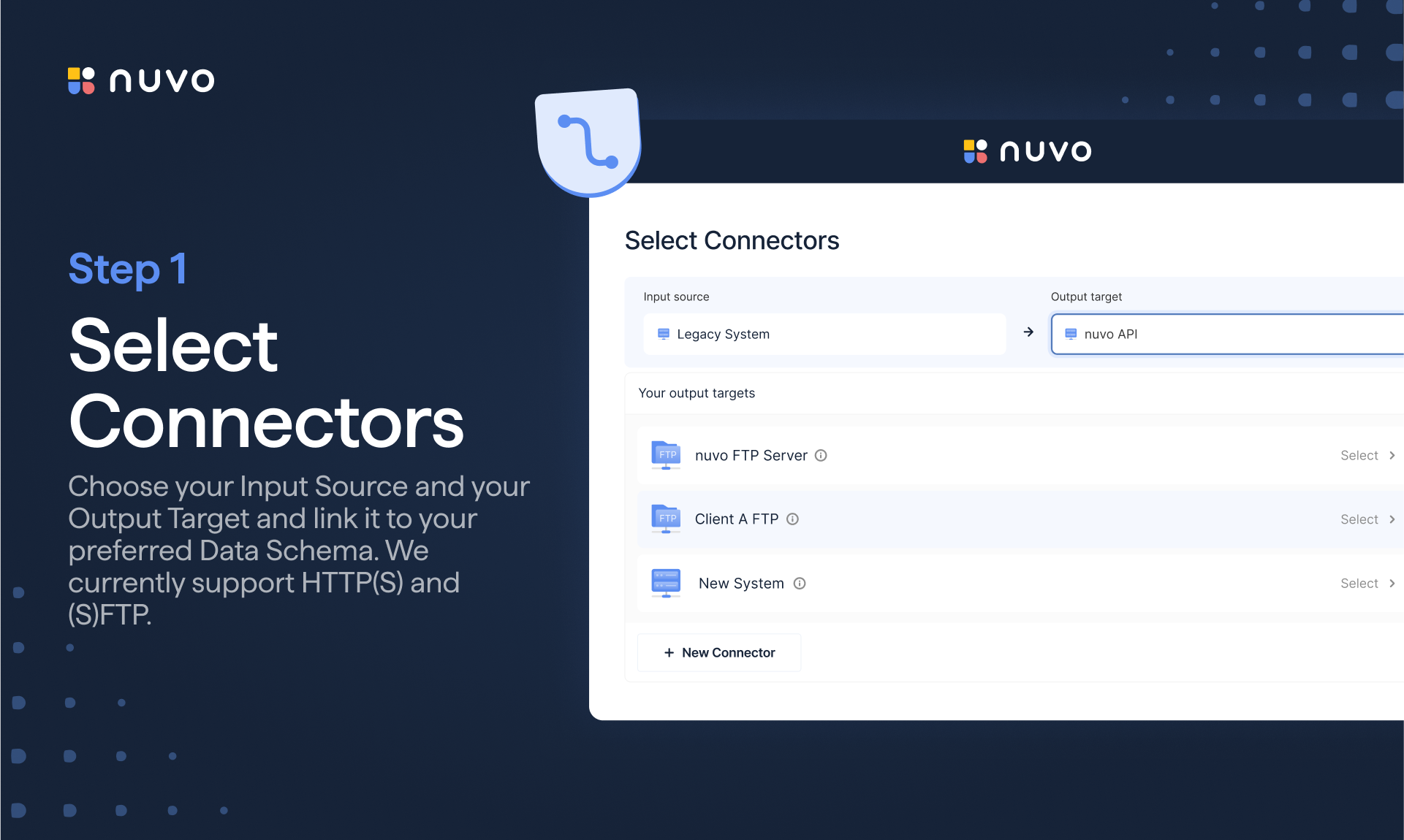 Nuvo No-Code Data Tipelines - Создать, запустить и масштабировать мощные трубопроводы данных без кода медиа 2