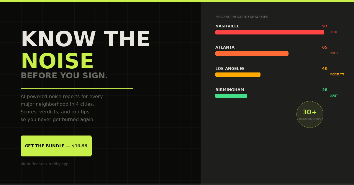 NightlifeCheck — Know Before You Sign gallery image