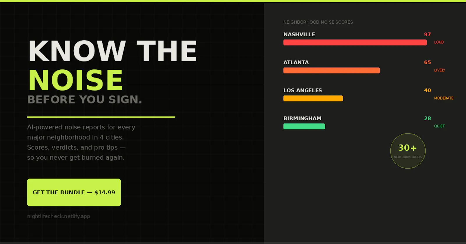 NightlifeCheck — Know Before You Sign screenshot 1