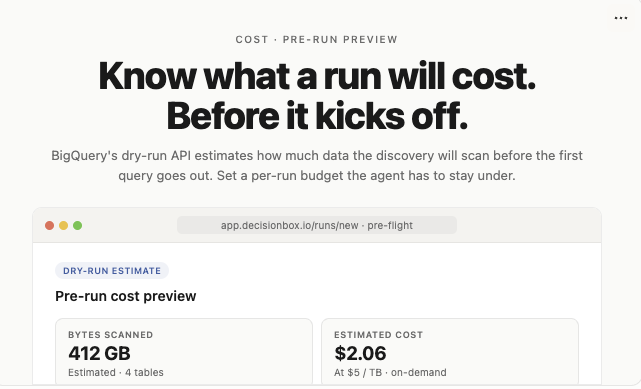 DecisionBox for BigQuery gallery image