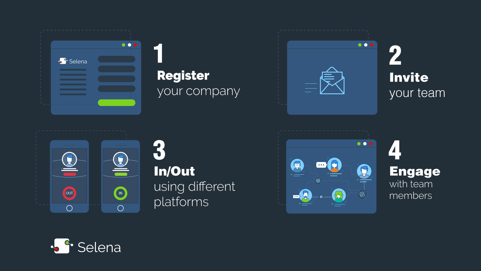 SELENA gallery image