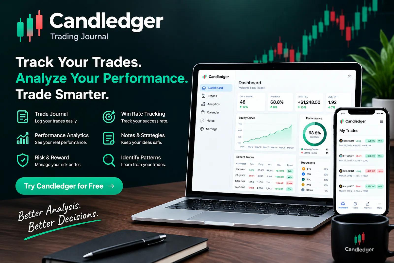Candledger — Premium Trading Journal screenshot 3