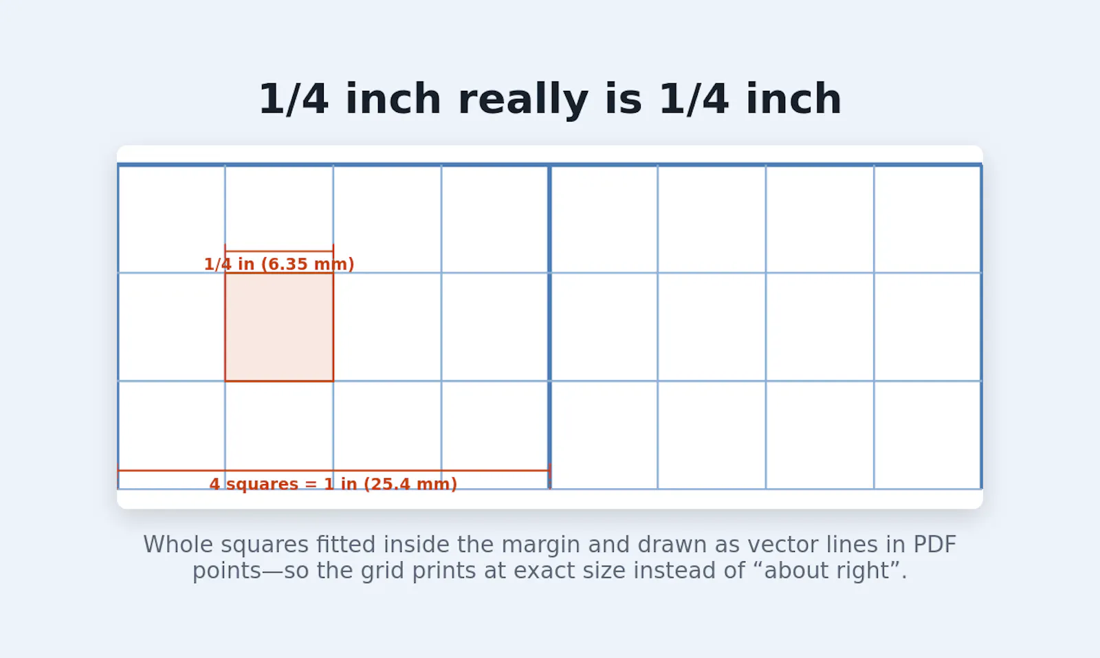 Graph Paper PDF screenshot 4