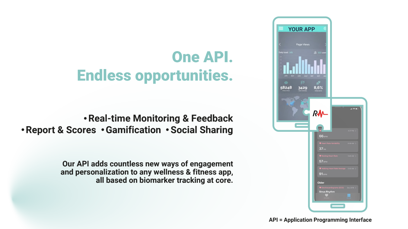 Media Rookmotion - Biomarker & API yang boleh dipakai - Menghidupkan data kesihatan yang berpecah menjadi pandangan yang boleh dilakukan 7