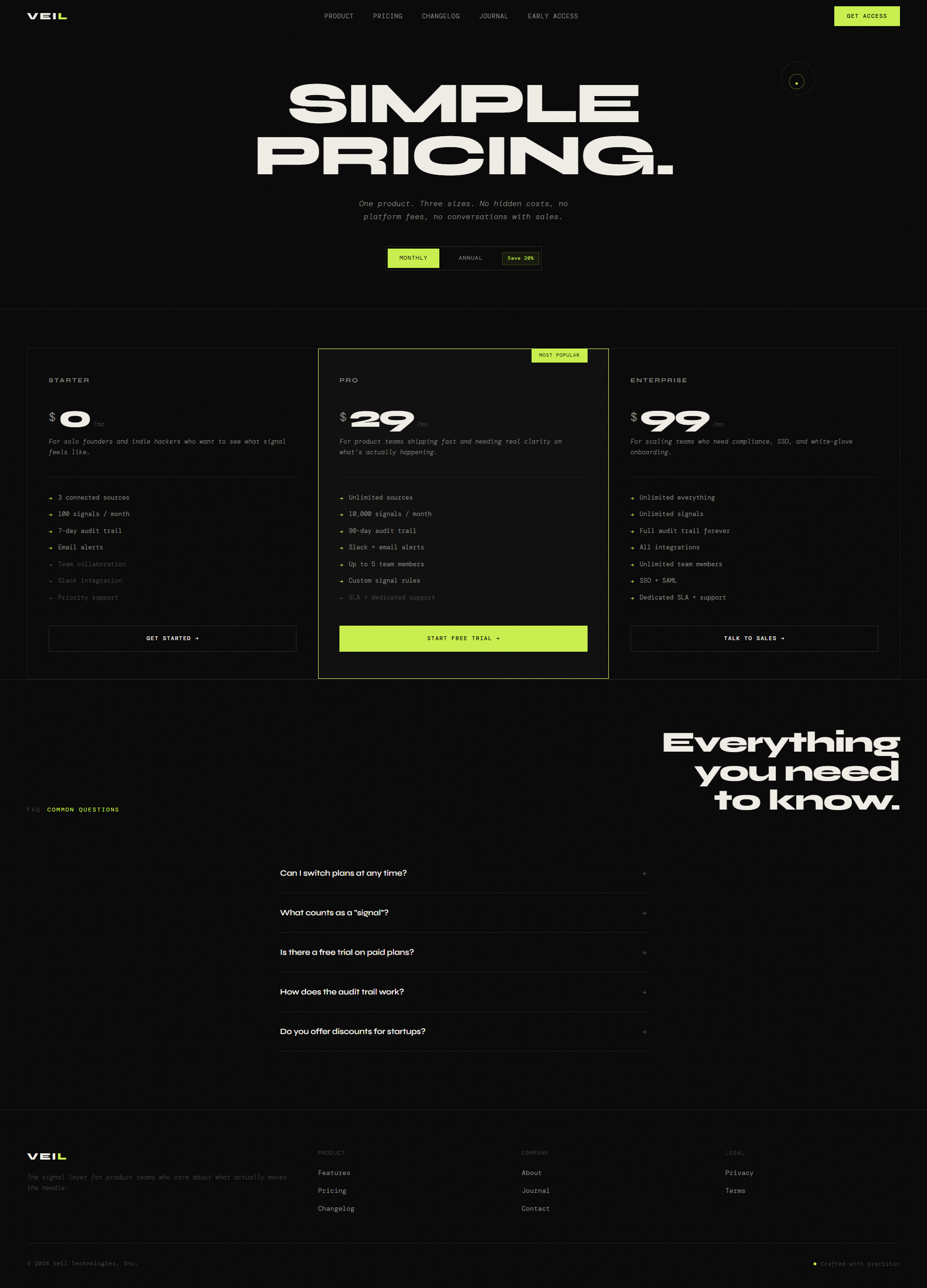 VEIL-Dark HTML Template for AI Startups gallery image