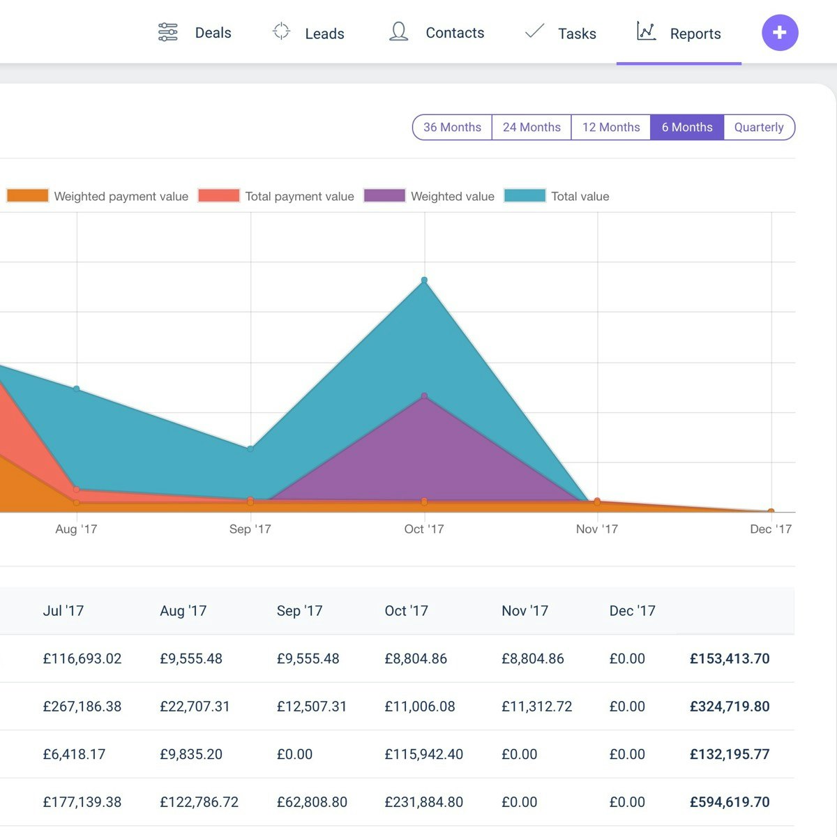 Tubular gallery image