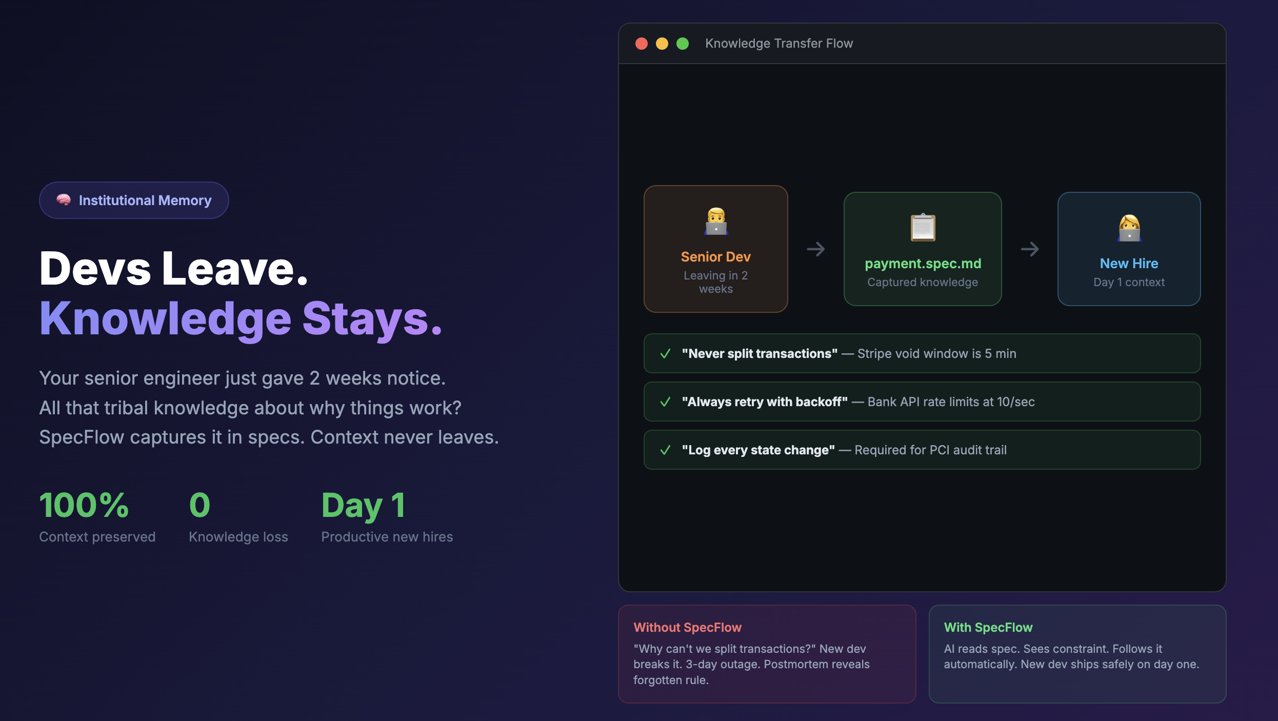 Specflow gallery image
