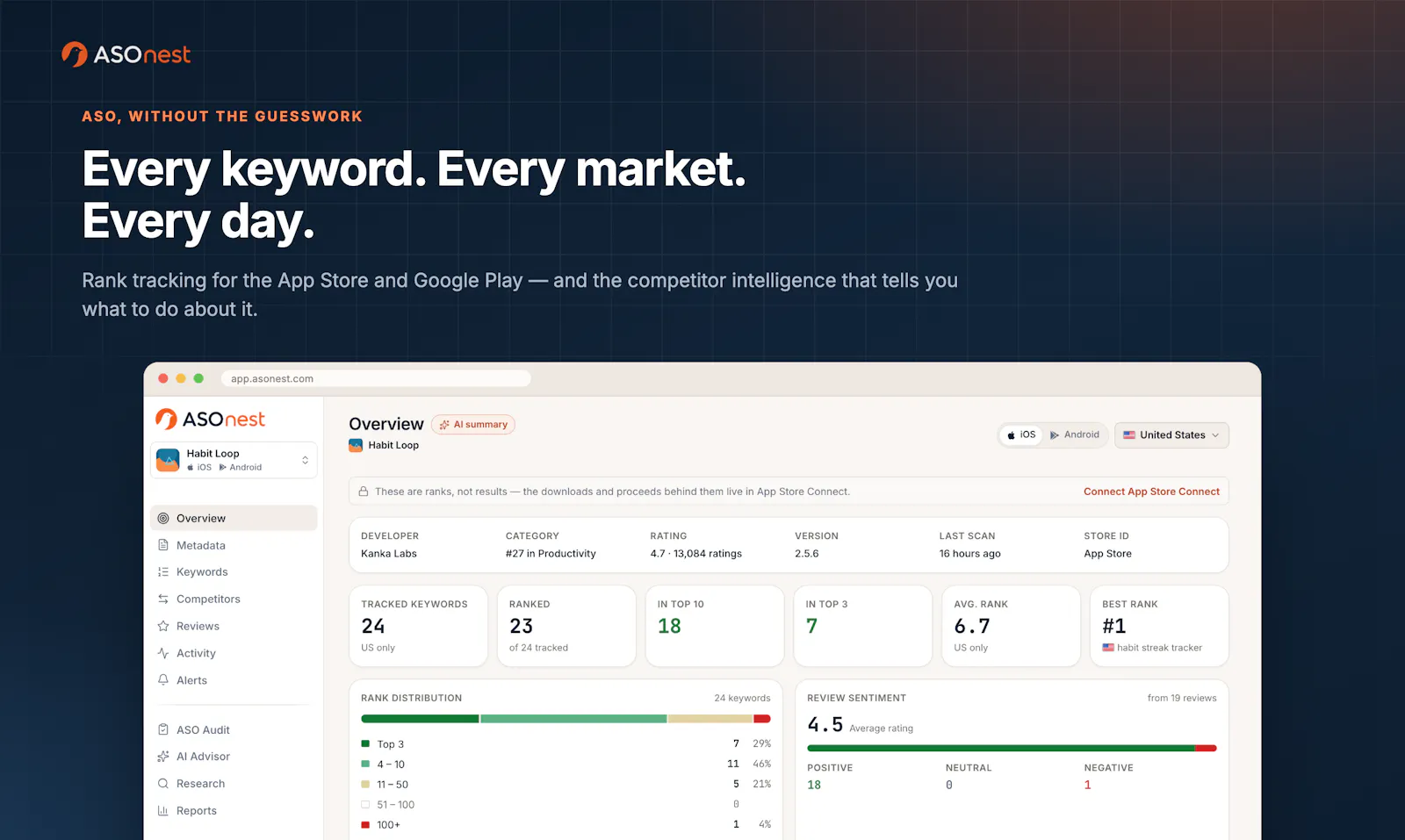 ASOnest screenshot 1
