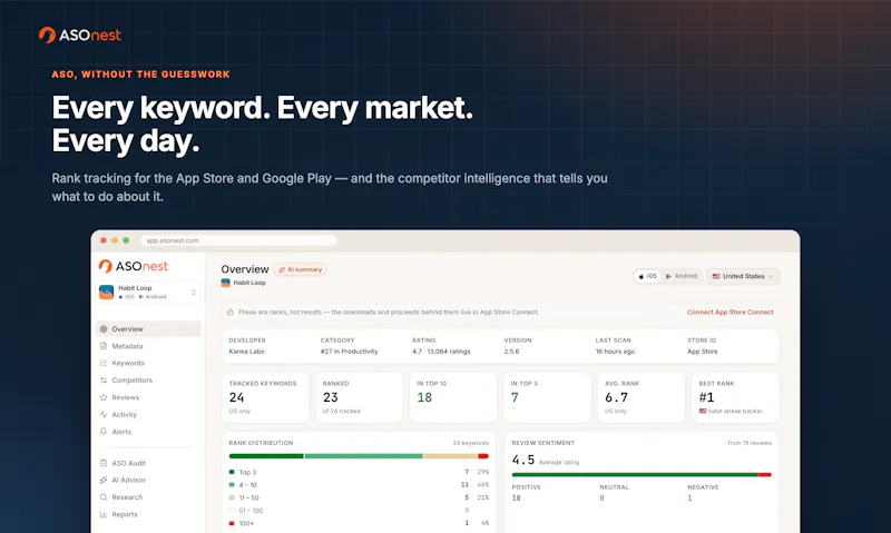 ASOnest screenshot 1