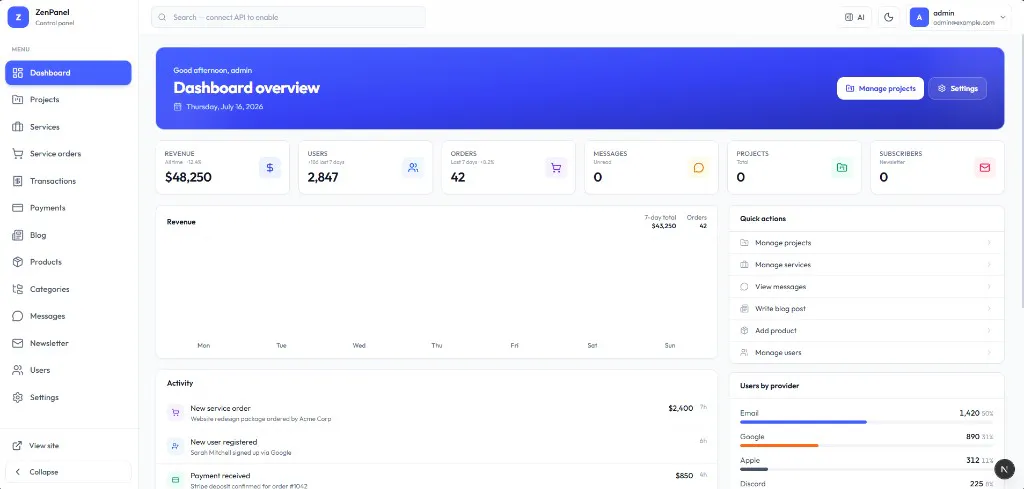 ZenPanel gallery image