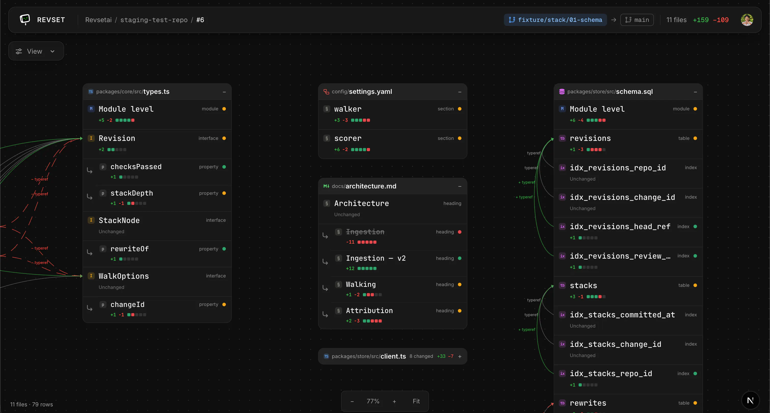 DotVCS gallery image