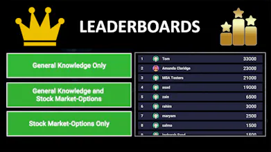 Smart Money Options Quiz gallery image