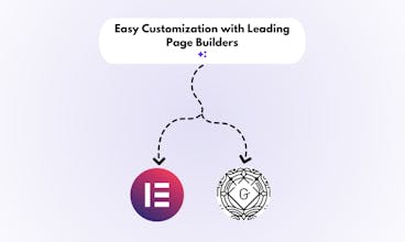 wptemplatesfinder.com gallery image