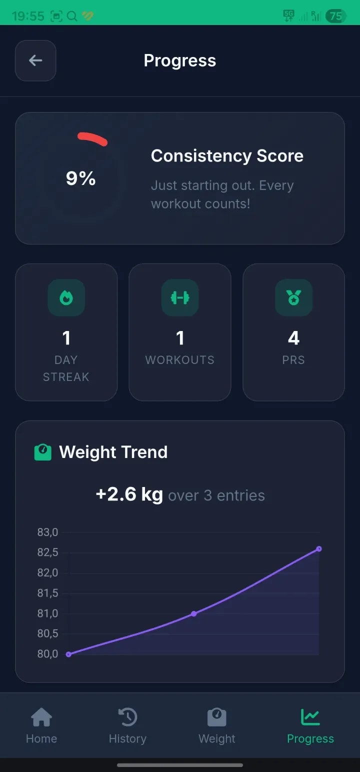 ttrening - Screenshot 3 showing product features and functionality
