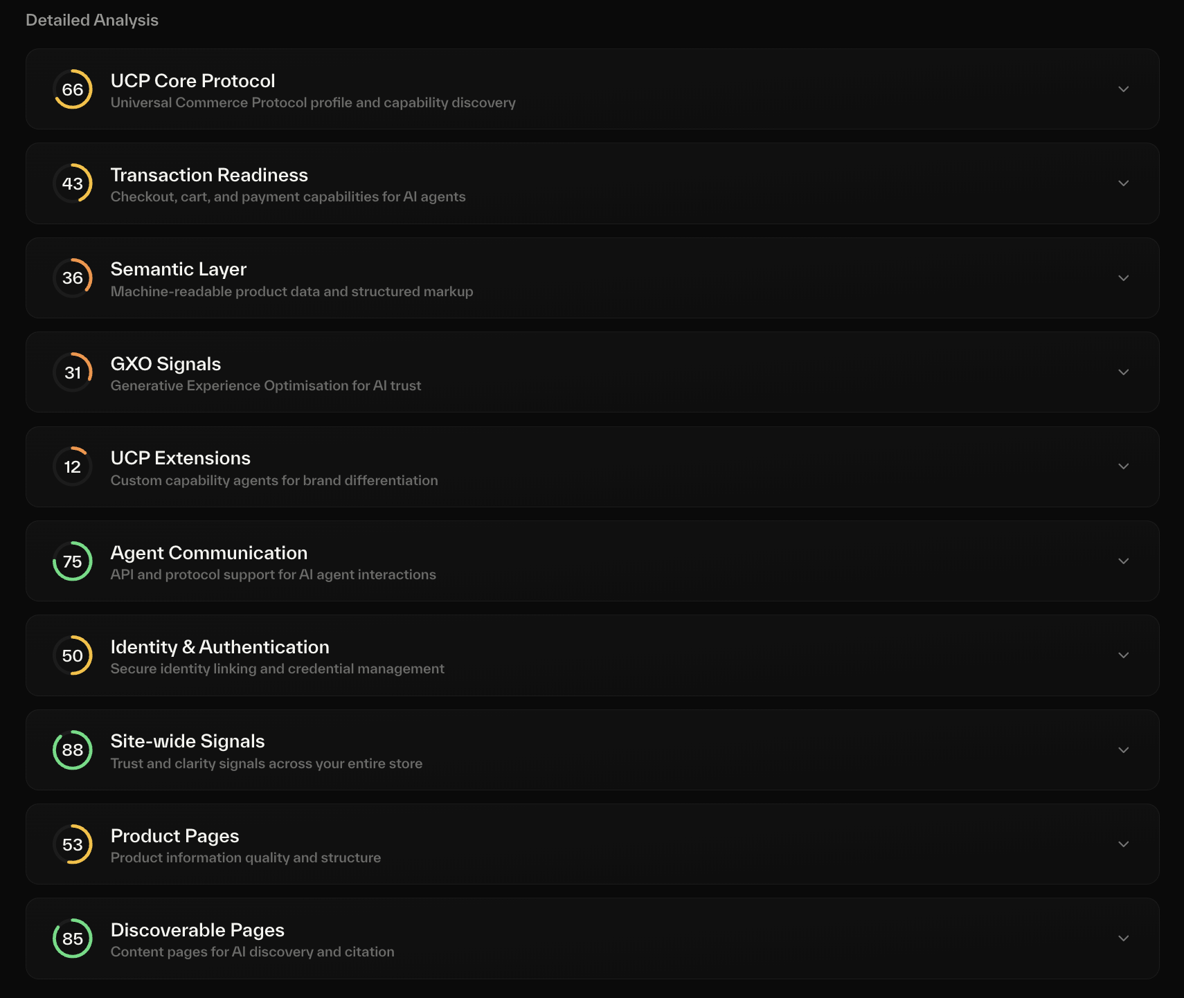 UCP Readiness Score - Screenshot 4 showing product features and functionality