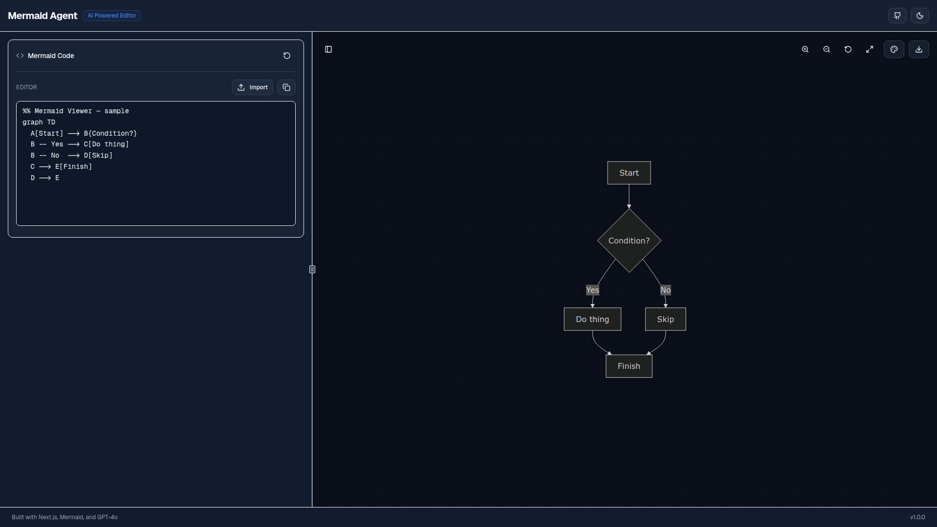 Média Sirène - Éditeur de diagramme de sirène avec fixation d'erreur agentique 2