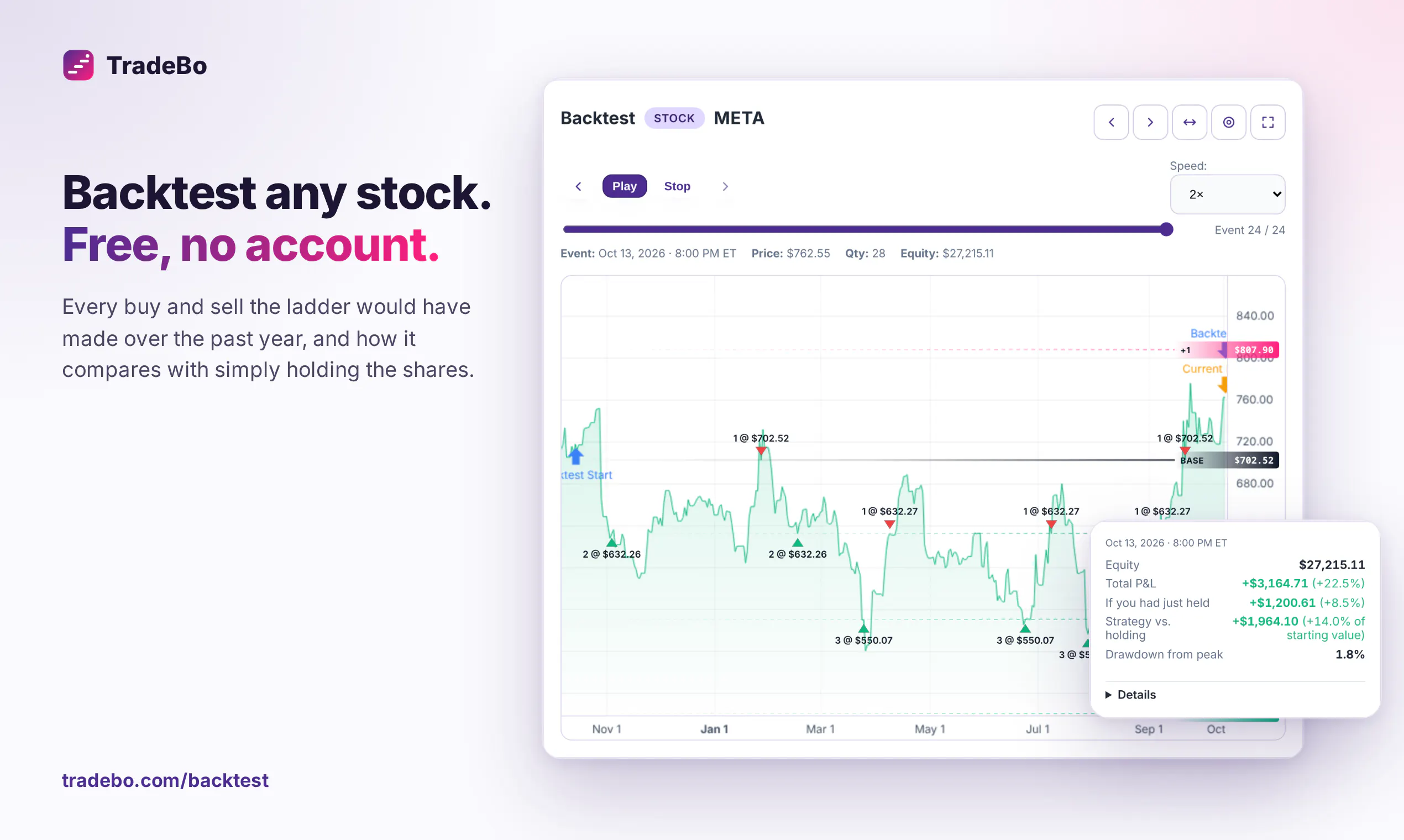 TradeBo gallery image