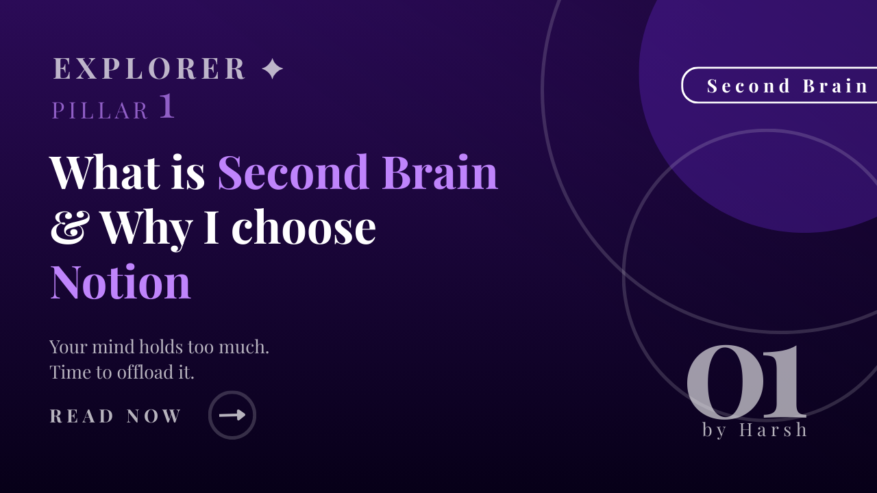 Explorer - Product Hunt launch logo and brand identity