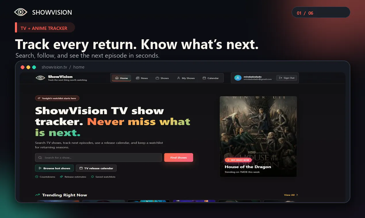 ShowVision gallery image