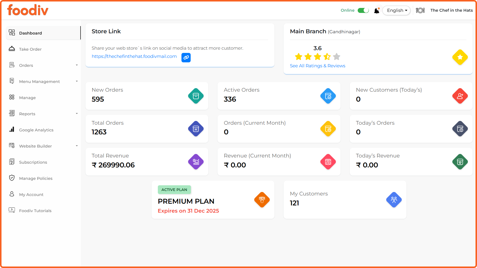 Foodiv gallery image