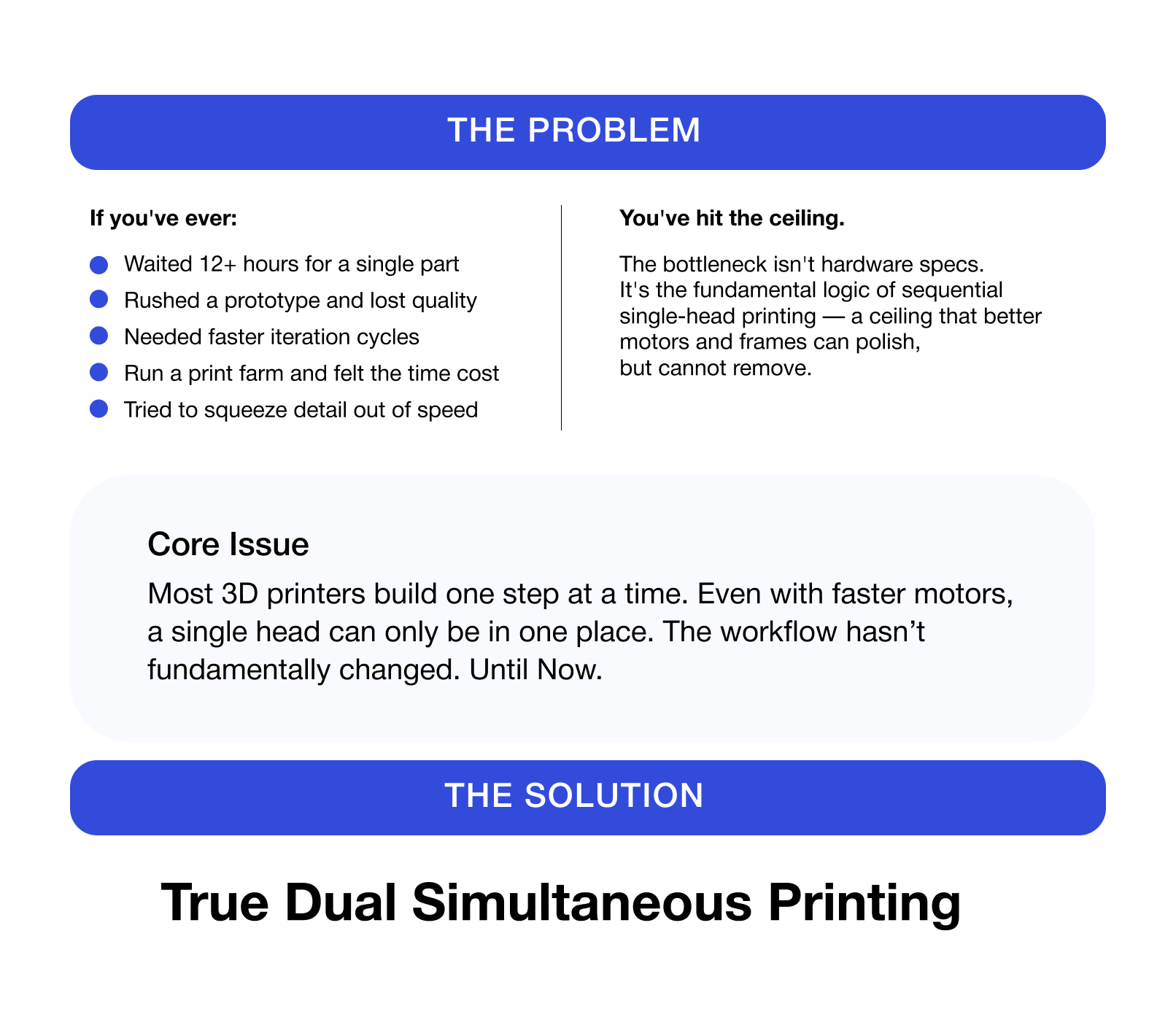 Anabolic Mechanics DualCore 3D Printer gallery image
