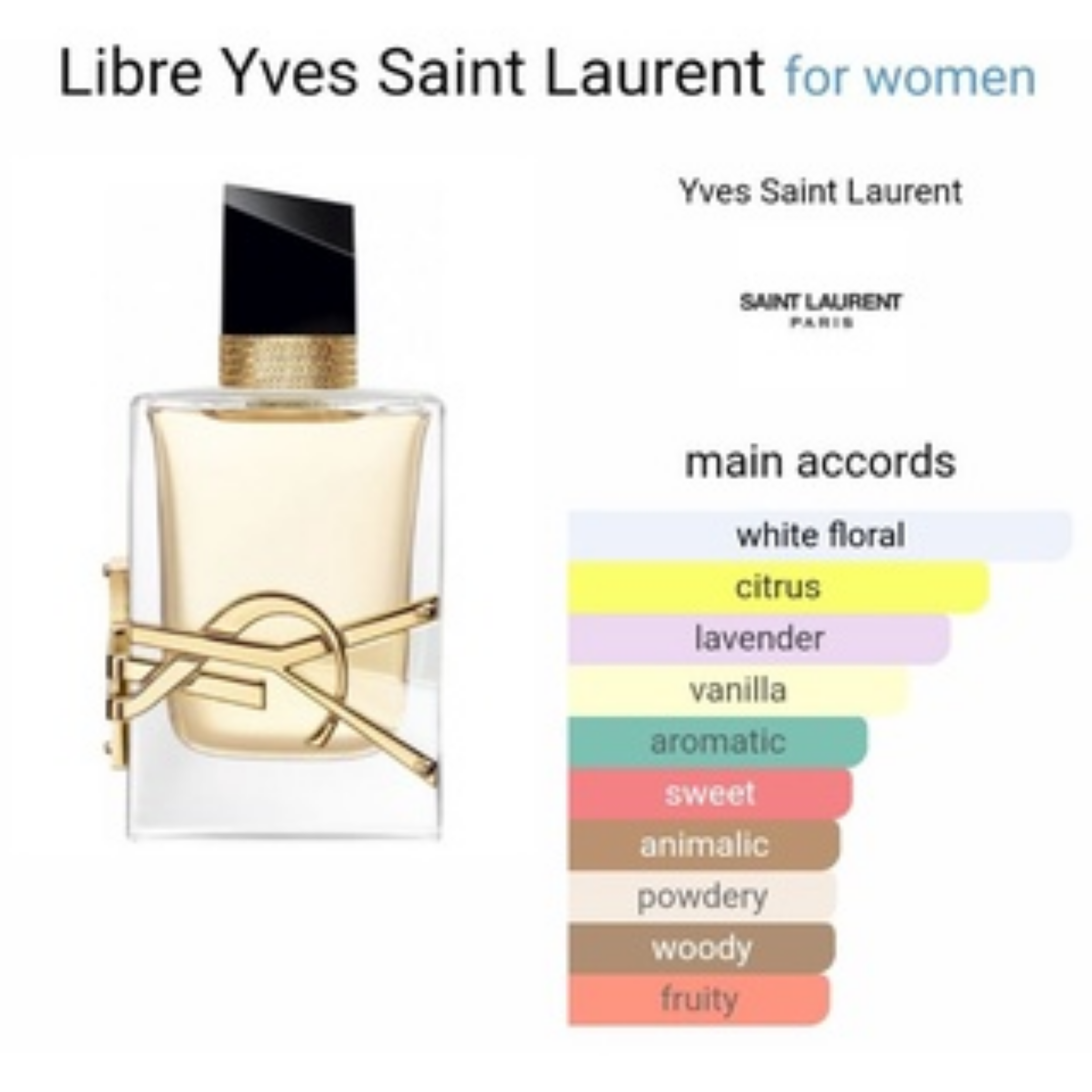 Ysl libre yve saint laurent intense edp