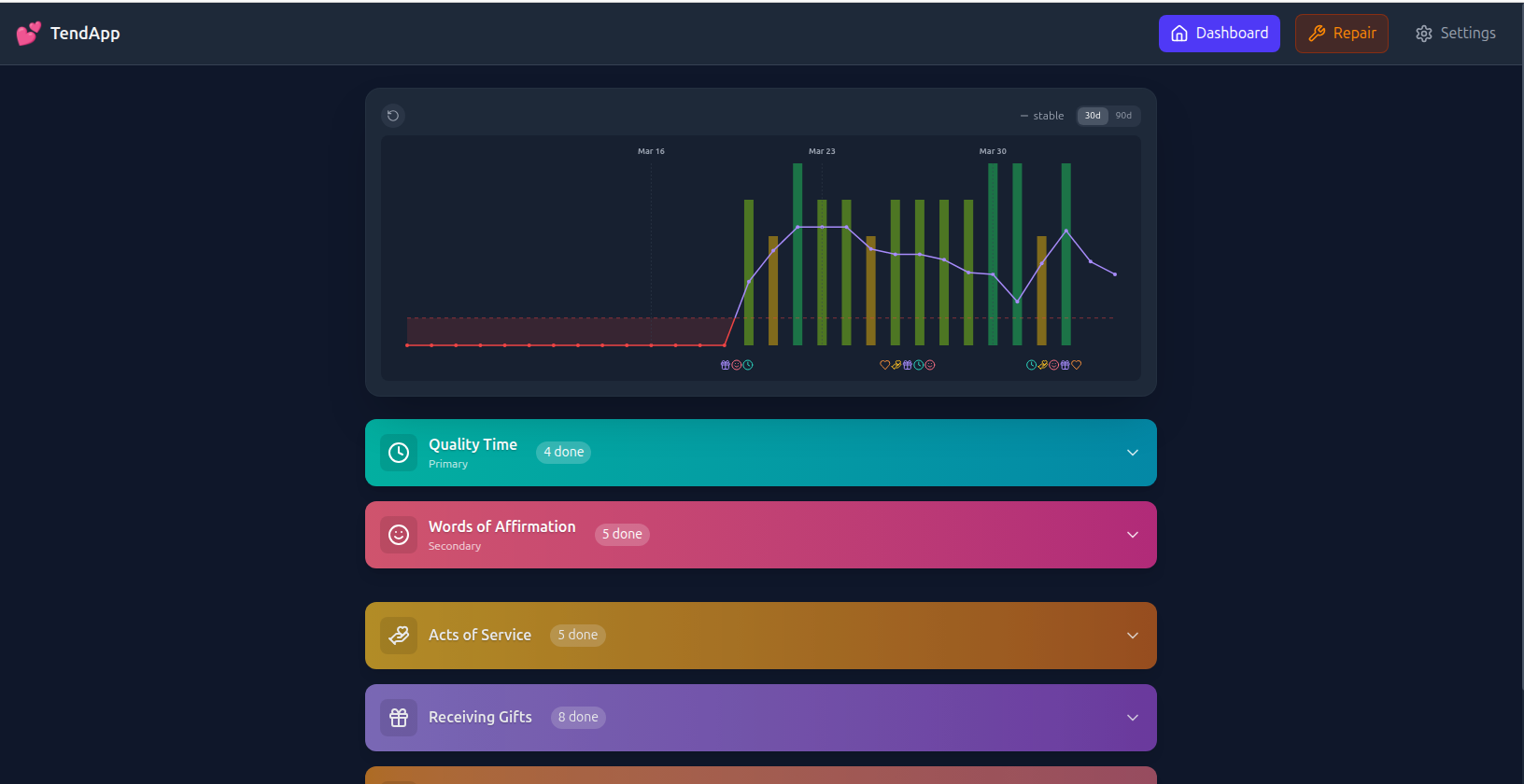 TendApp gallery image