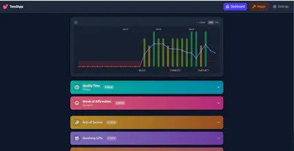 TendApp gallery image