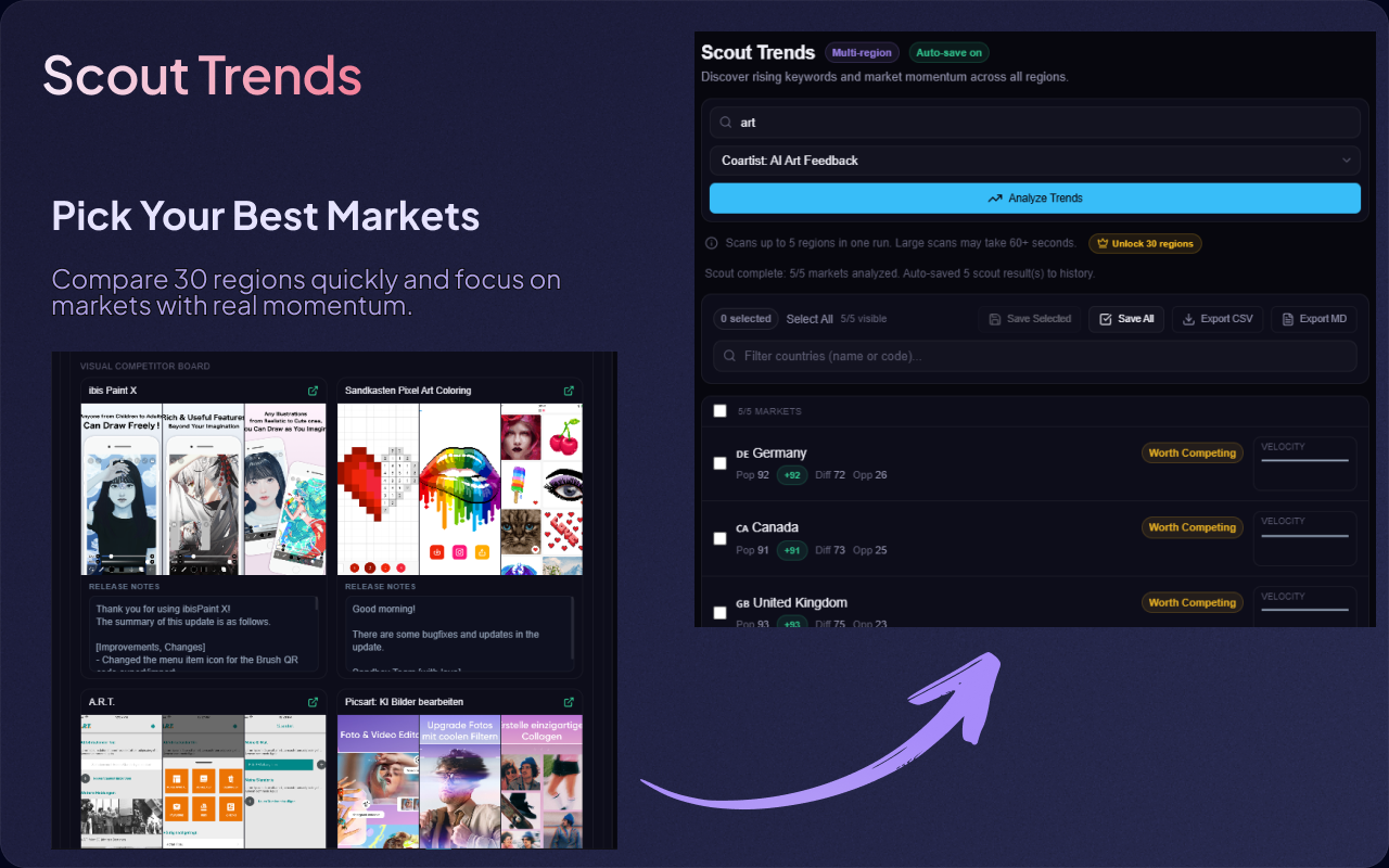 KeywordLens AI gallery image