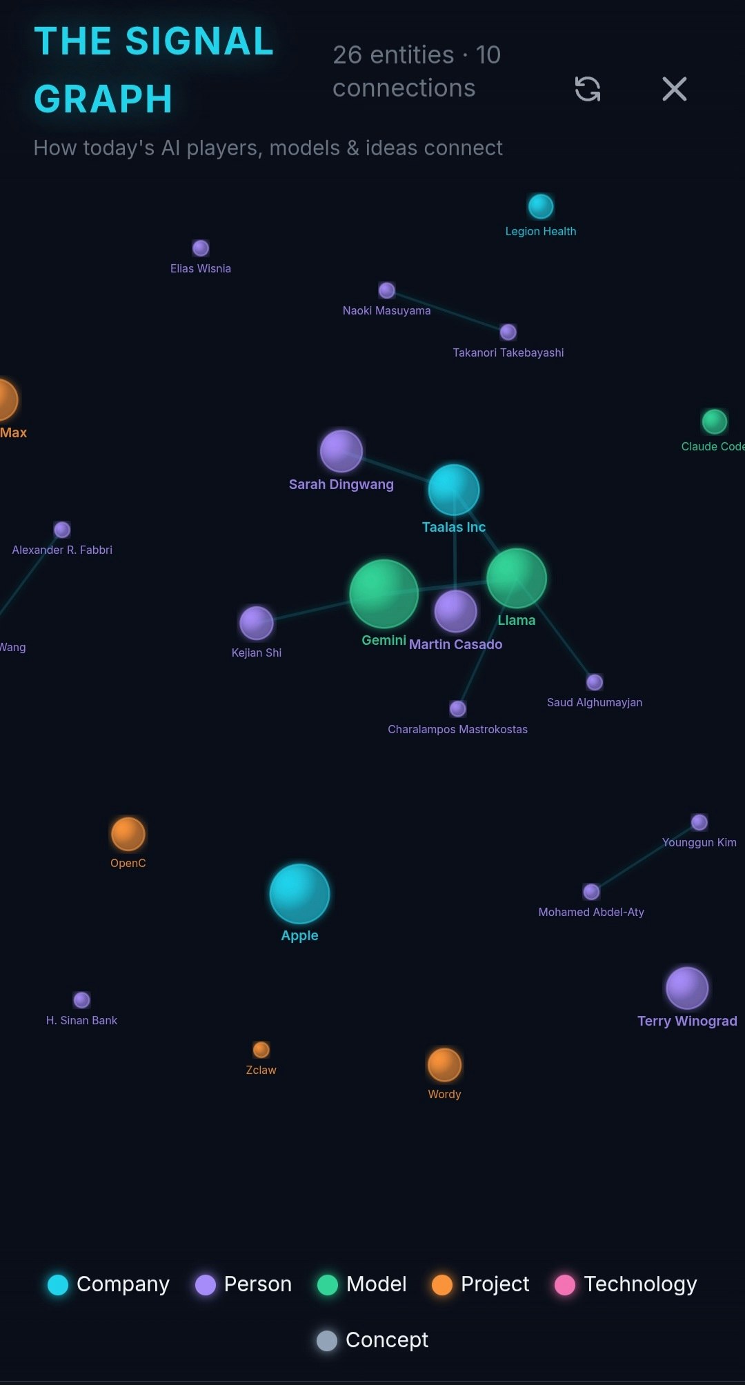 Ozymandias gallery image