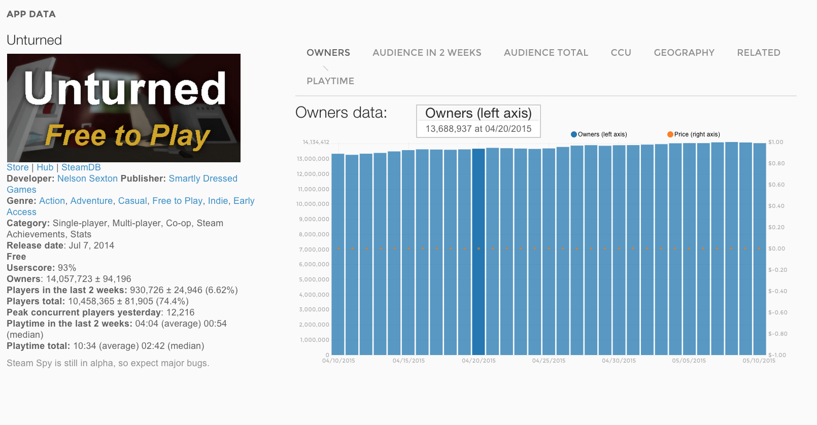 Steam Spy gallery image