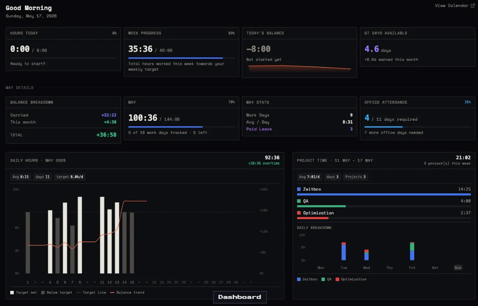 Zeitbro screenshot 4