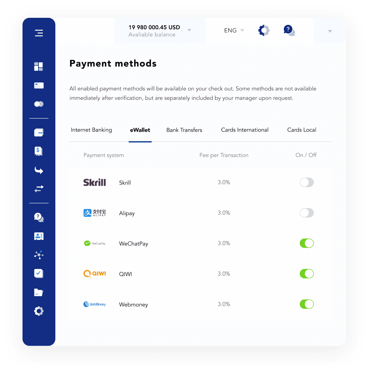 PayOp payment gateway gallery image