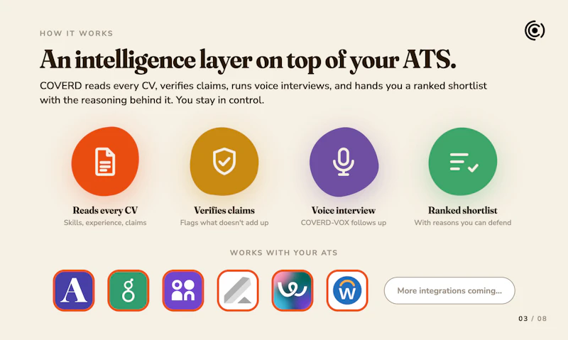 COVERD screenshot 3