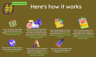 trendvalue gallery image