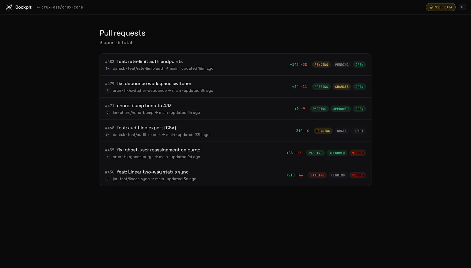 Crux — Unified Developer Collaboration screenshot 2