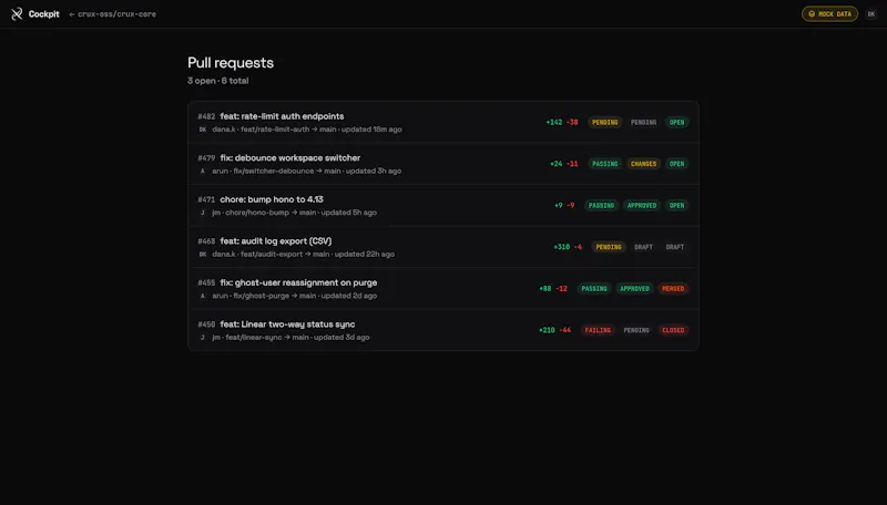 Crux — Unified Developer Collaboration screenshot 2